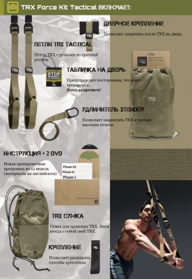 Петли TRX FORCE Kit: Tactical